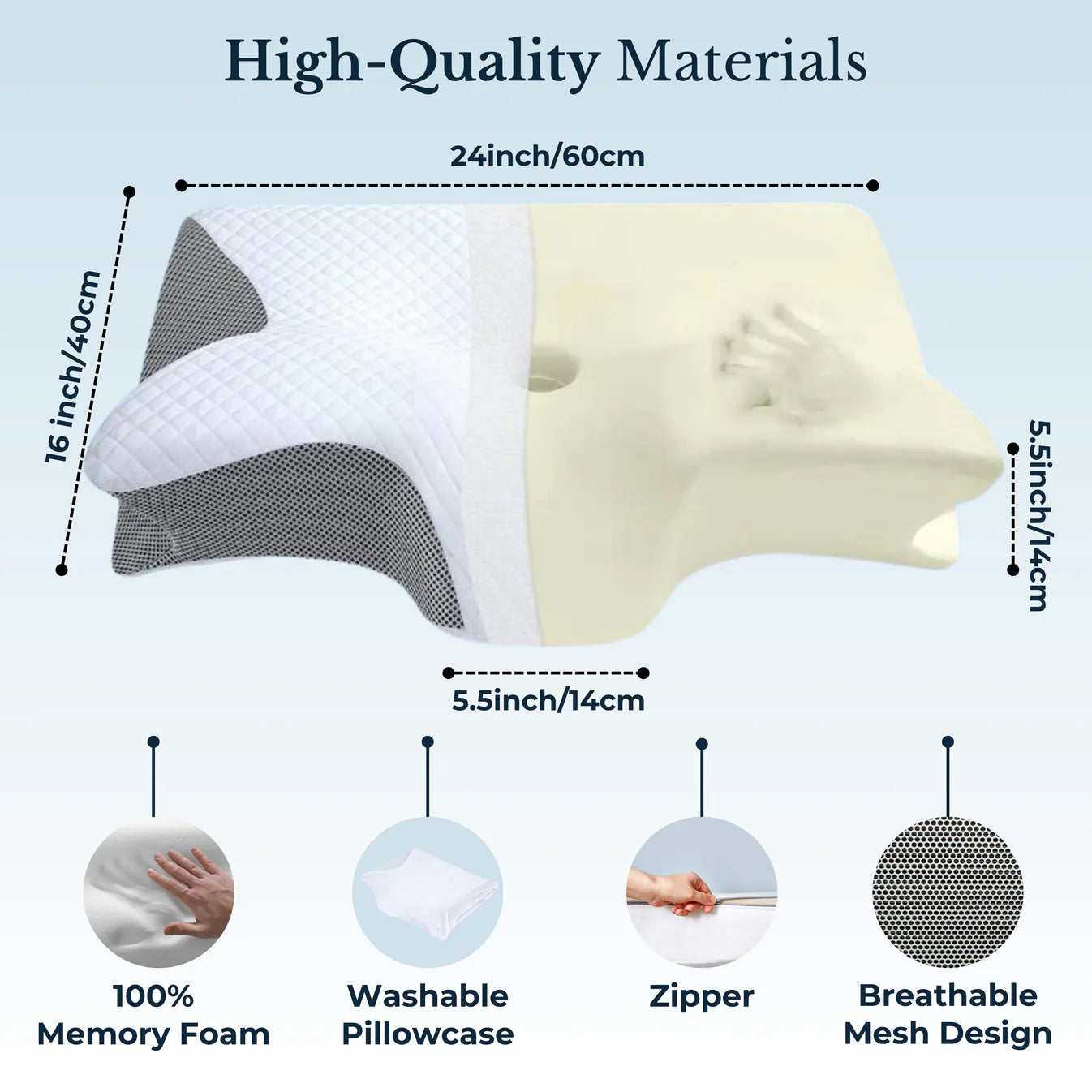 RestRelief™ Premium Ergonomic Pillow